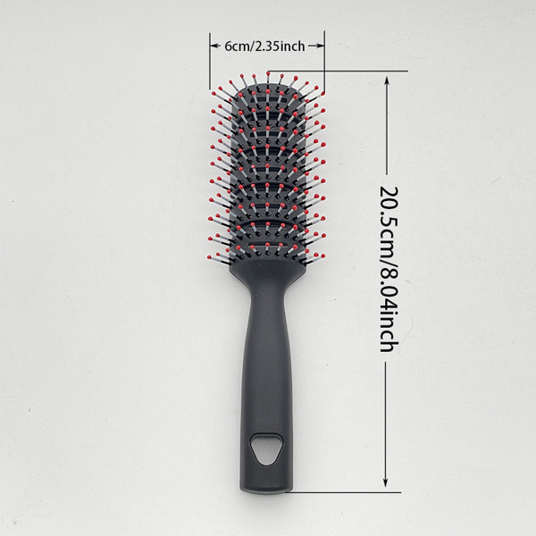Product 2