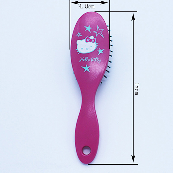 Product 2