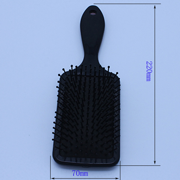 Product 2