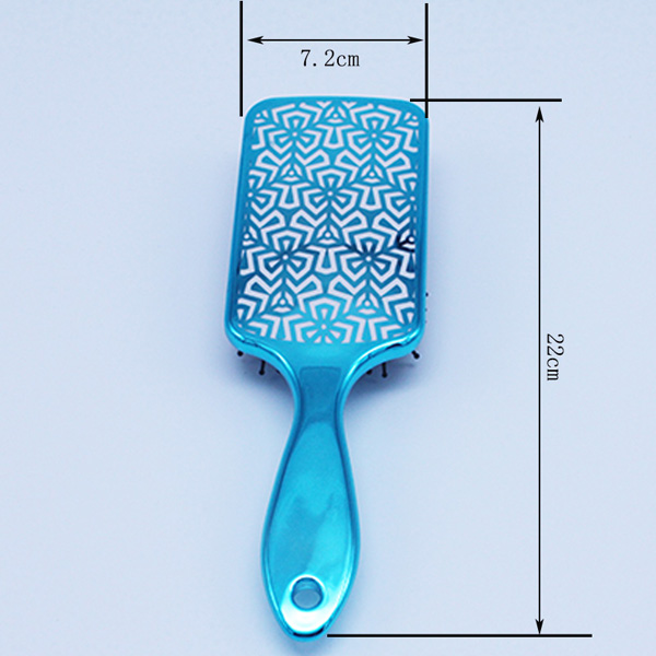Product 2